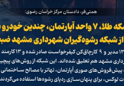 زلزله فساد در شهرداری مشهد؛ ۲۲ متهم و ۱۳ کارمند معلق شدند زلزله فساد در شهرداری مشهد؛ ۲۲ متهم و ۱۳ کارمند معلق شدند
