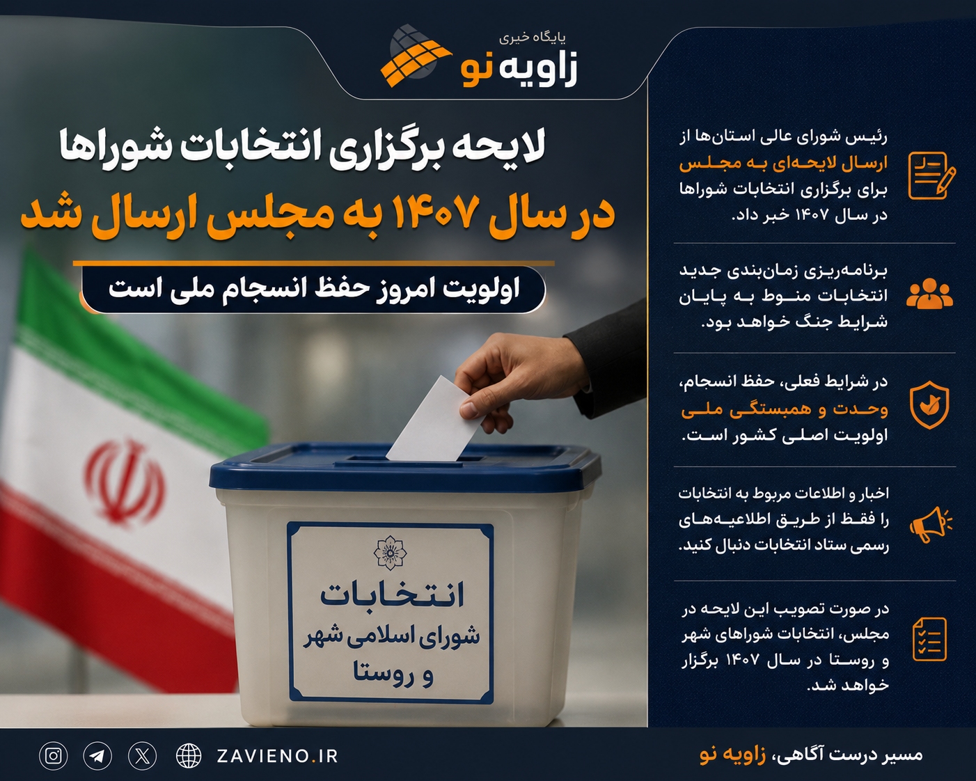 لایحه برگزاری انتخابات شوراها در سال ۱۴۰۷ به مجلس ارسال شد